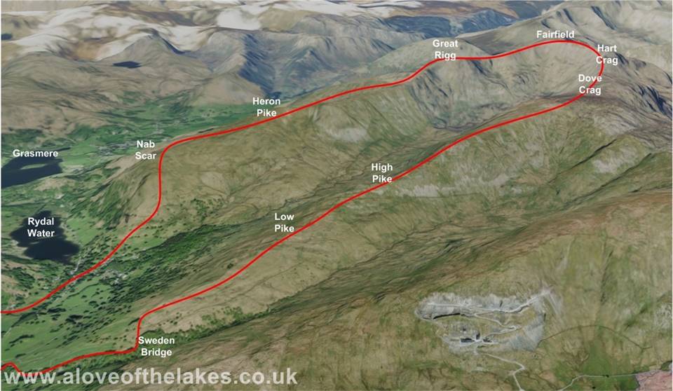 3d view of walk round the Fairfield Horseshoe