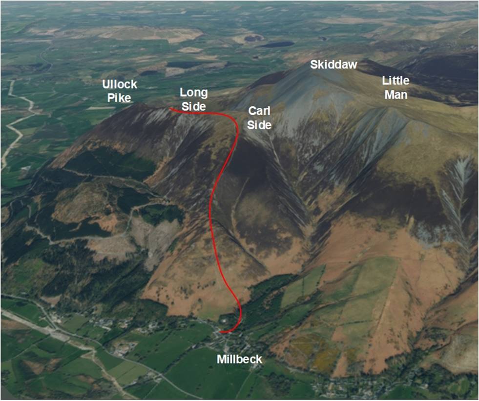 3D view of the climb from Millbeck to Carl Side and Long Side