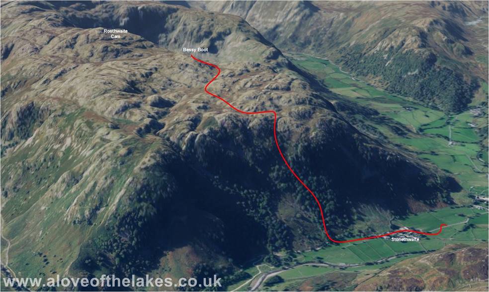 A love of the Lakes - 3d view of the walk up to Rosthwaite Fell