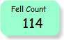 Fell Total