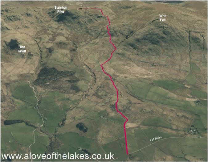 Terrain image
